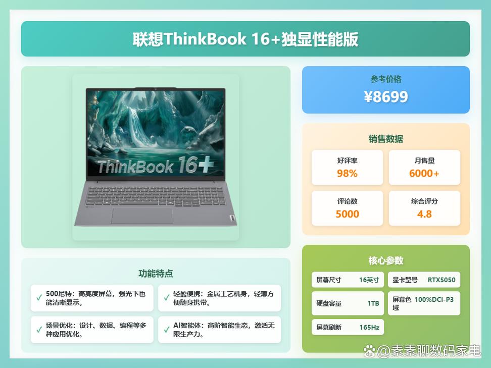 联想thinkpad和华硕哪个好些