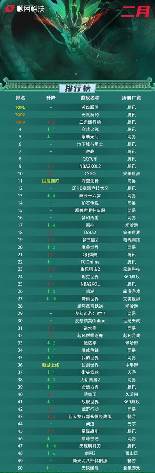 前十电脑必玩大型免费网游(每天能赚30—50元的游戏)