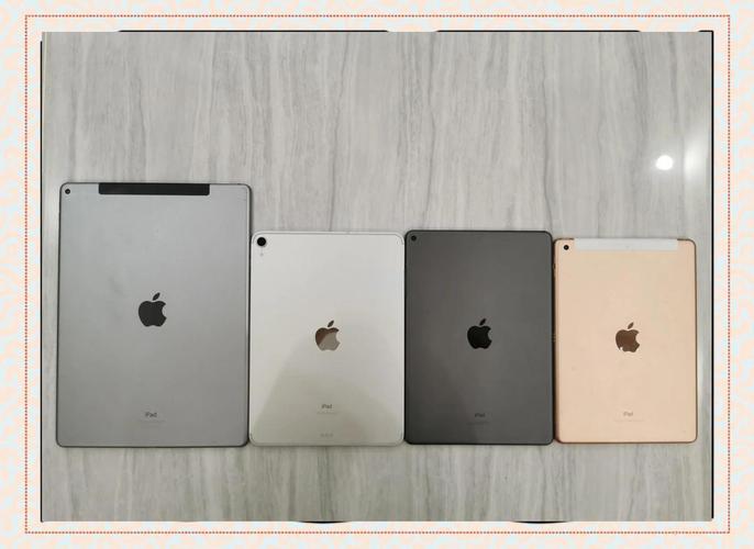 请问ipad2的屏幕是多少尺寸的?