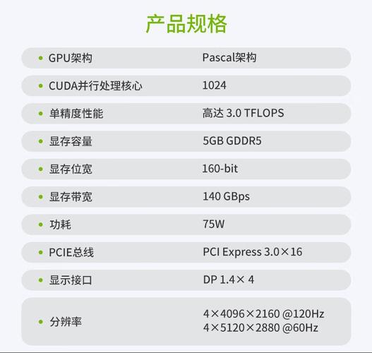 p2000显卡性能相当于gtx多少