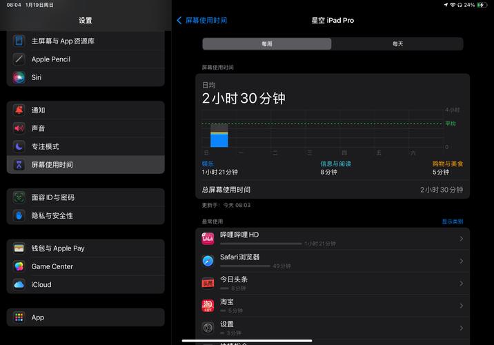 乐福尔平板怎么样