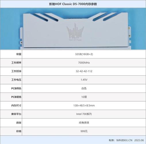 影驰灯条内存制造日期为啥是2015年的