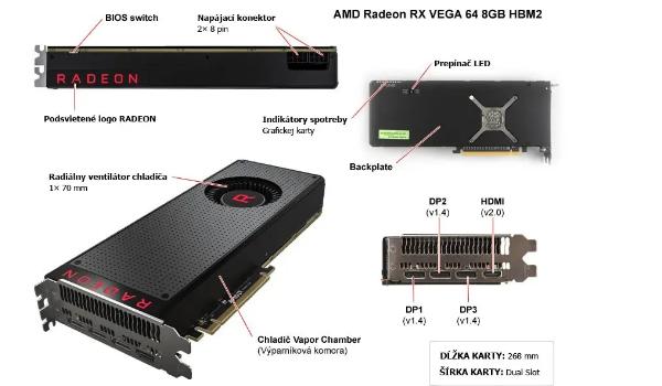 Vega8相当于NVIDIA什么显卡?