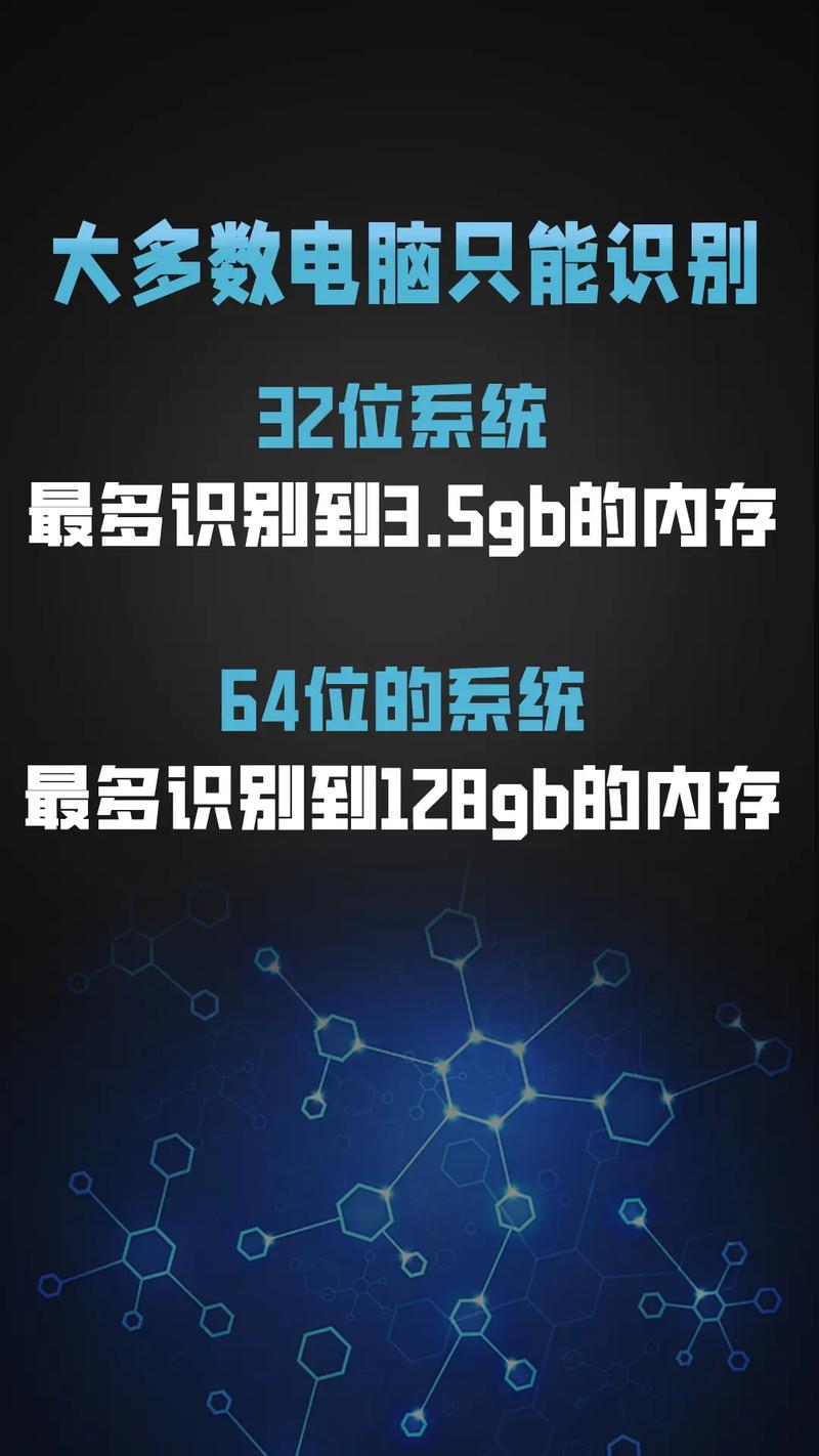 62位的操作系统和32位的有什么区别?