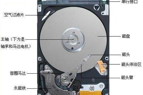七喜K01-T111的内存容量和硬盘容量分别是多少?