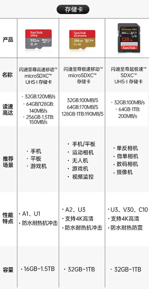 现在想买台本本,看看七喜的本本费用比较低,行家近来说说