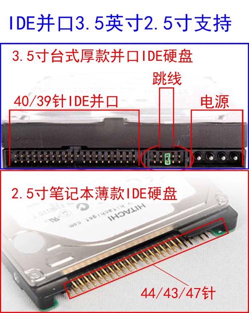 笔记本电脑的硬盘接口和光驱接口一样吗