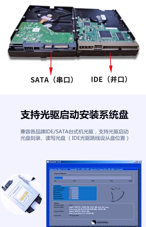 笔记本光驱改成硬盘会不会损坏硬盘