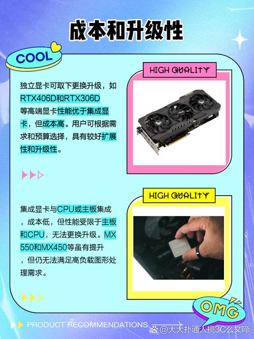 独立显卡和集成显卡的区别有哪些?各自的特点是有哪些?