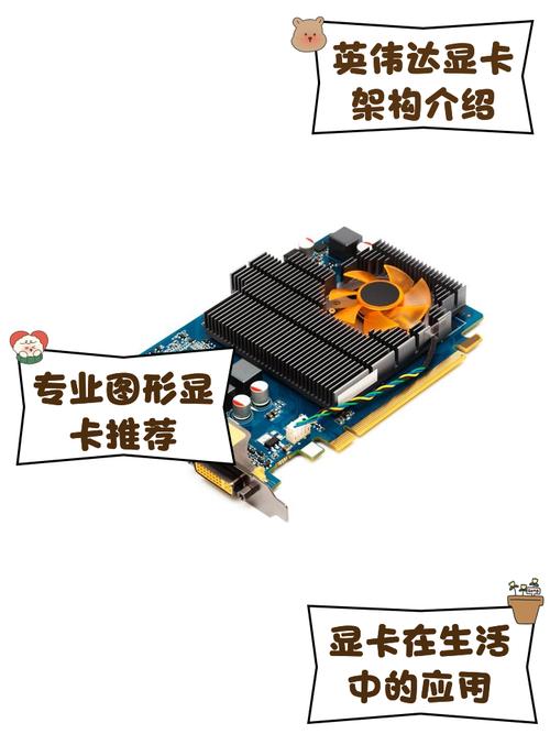 独立显卡有几种?那个适合平面设计用的?