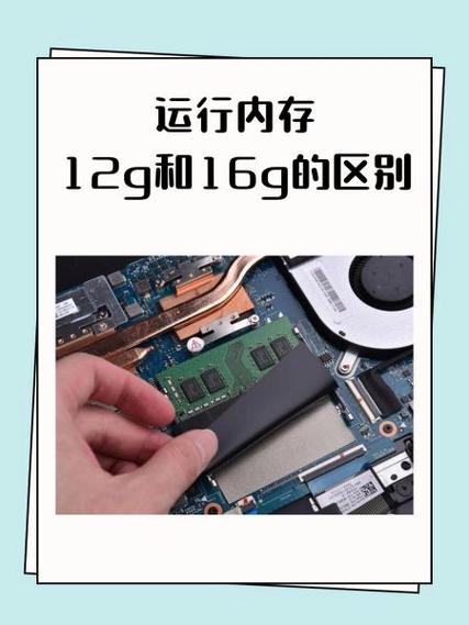 12g内存够用吗
