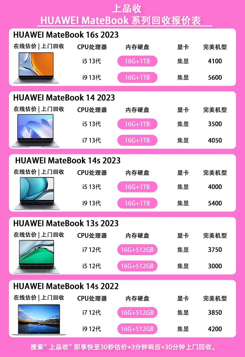 华为笔记本电脑那一款好