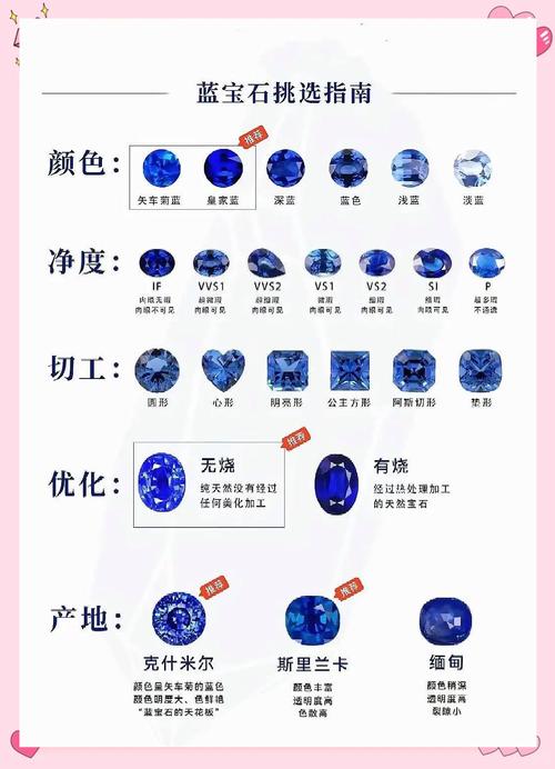 蓝宝石hd5750显卡怎么样?