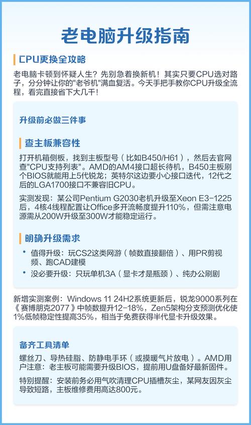 老电脑升级问题(换CPU)?