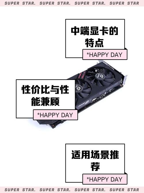 gtx1660相当于什么显卡