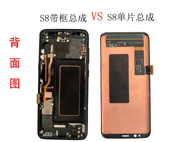 三星s8ultra屏幕参数a4