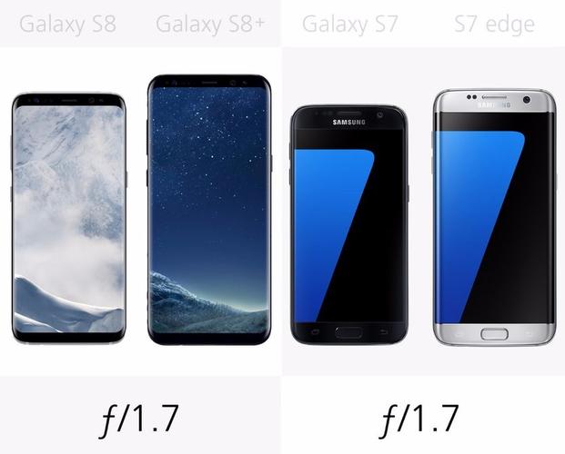 三星s7和s8+的区别
