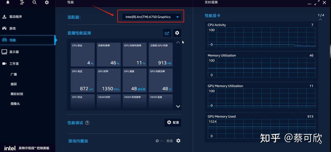 uhdgraphics显卡能干啥