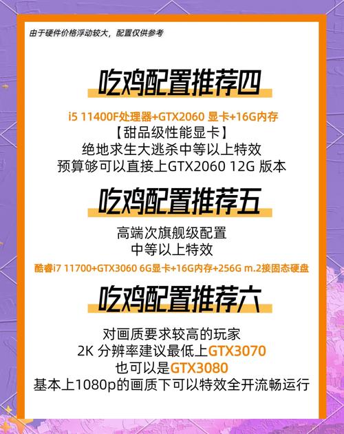 玩绝地求生的最低电脑配置