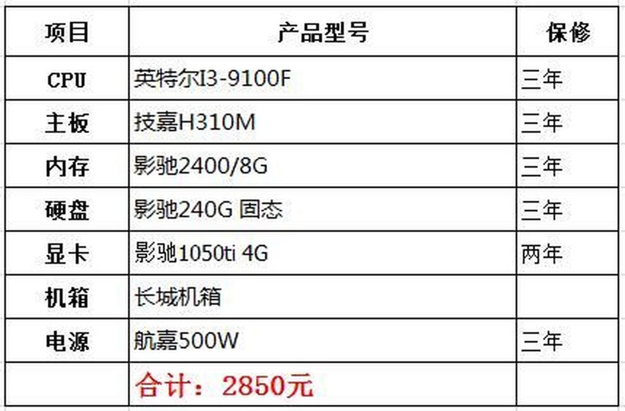 绝地求生游戏对电脑的要求主要是什么?