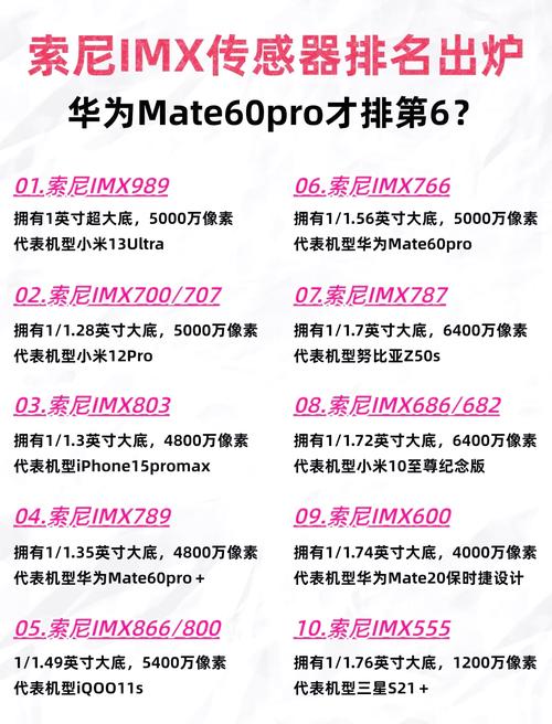 索尼手机质量怎么样?