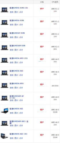 联想g405a45000是否双显卡?谁晓得?