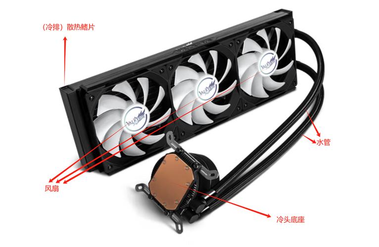 如何选购笔记本的散热器~风扇2个好,还是3个好?