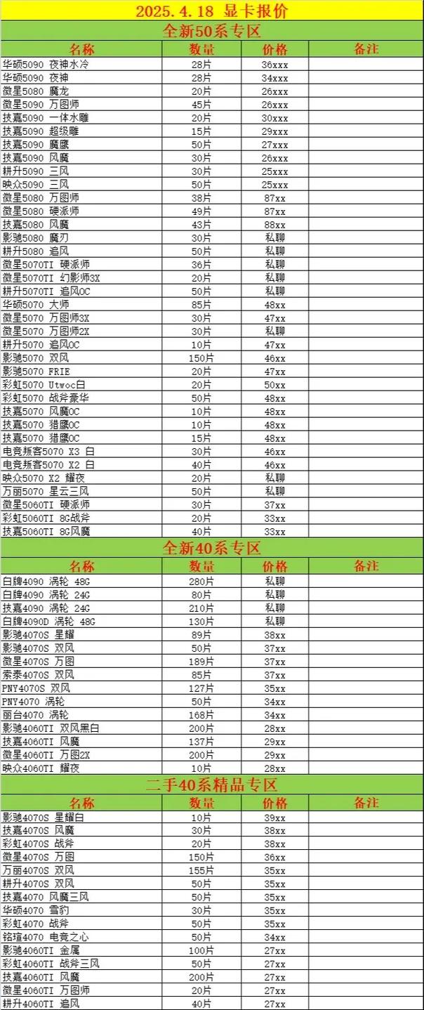 40系显卡多少钱一张