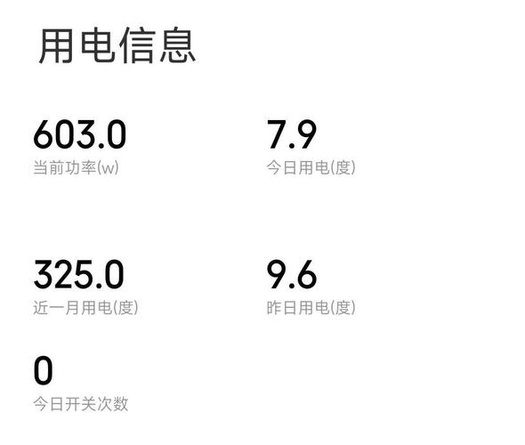 一台电脑开一天多少电电脑一天能用多少度电