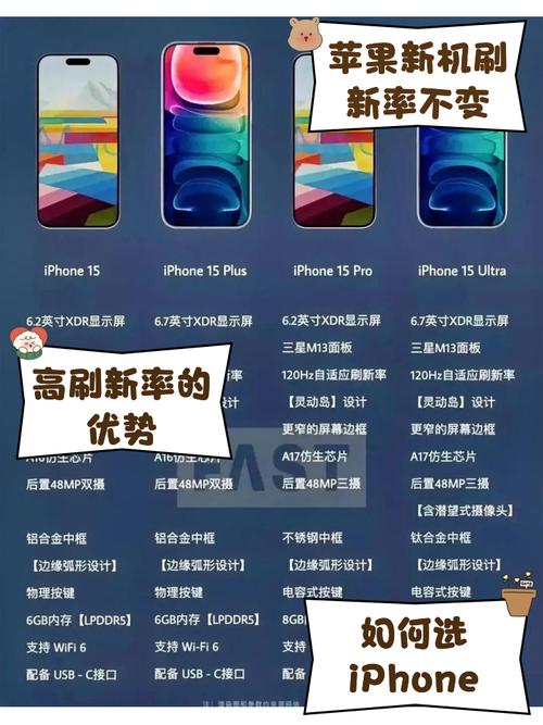 电脑高刷新率屏幕有必要吗屏幕刷新率有什么用