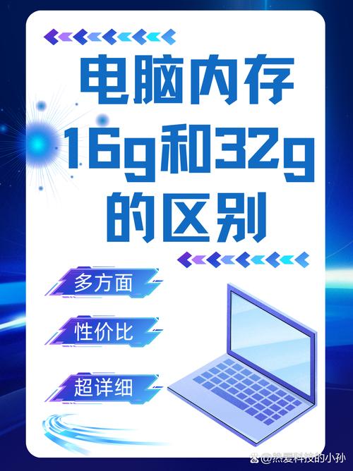 电脑12g内存够用吗