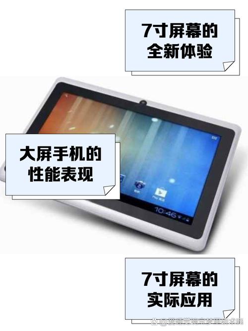 屏幕上的7寸是怎样算出来的?