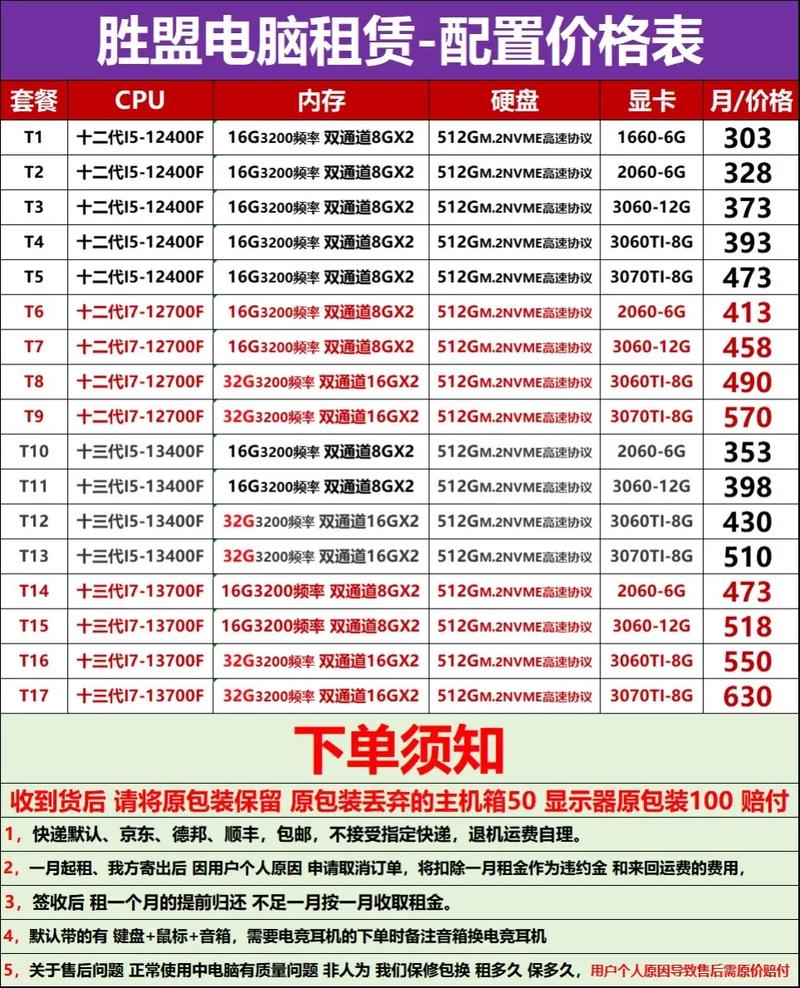 电脑出租费用多少钱一天电脑租赁平台哪个好