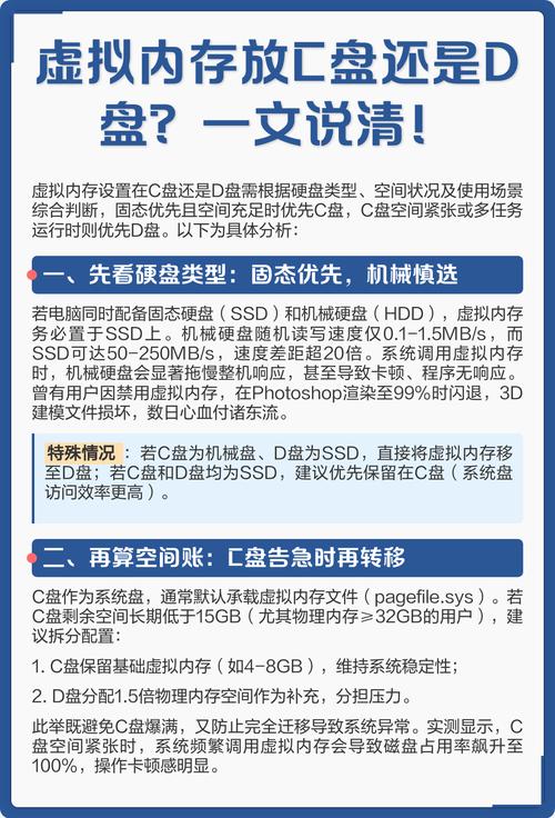 如何把C盘虚拟内存转移到别的盘中??