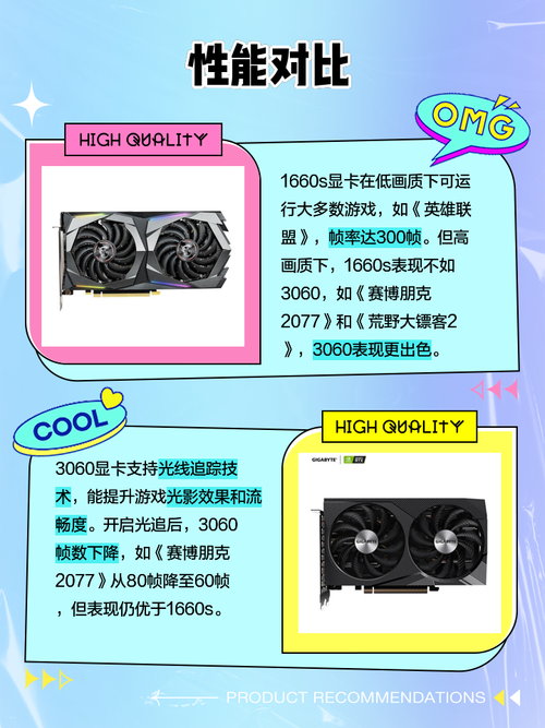 电脑办公设备里,1660显卡和3060如何