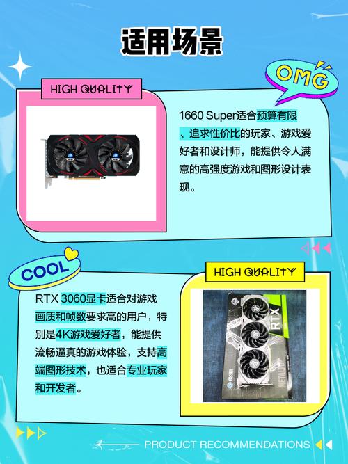 GTX1660Ti和RTX3060差多少