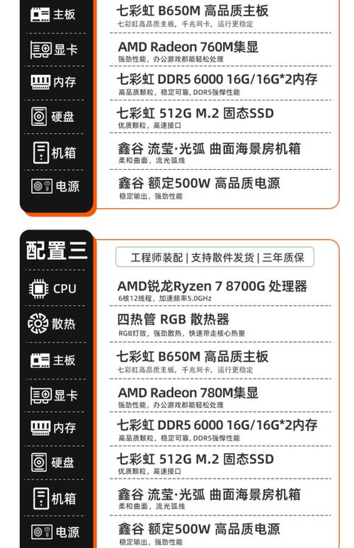 电脑主板的费用与零部件规格和型号