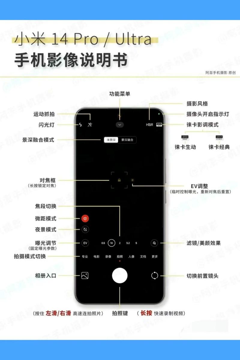 小米笔记本摄像头在哪