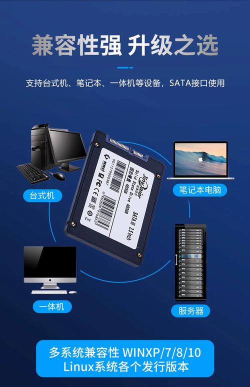 电脑固态硬盘的作用和功能(电脑固态硬盘什么用)