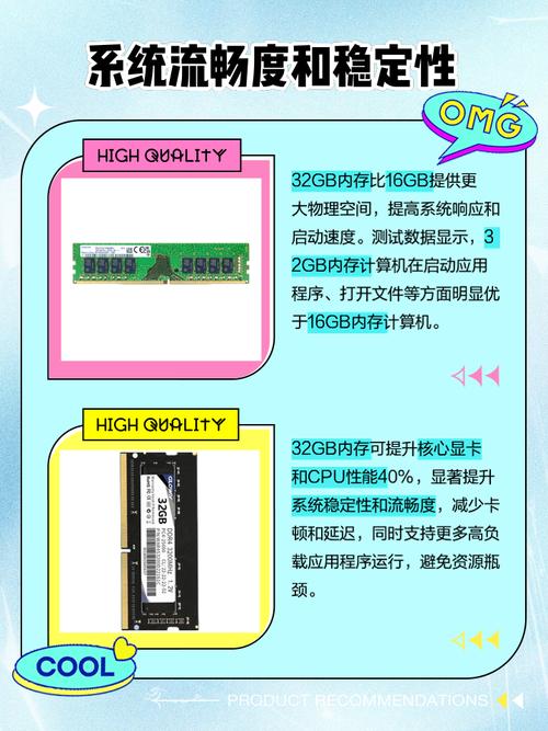 一个金士顿的4G内存条大概多少钱