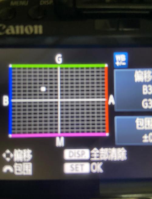 佳能500d用屏幕拍照时为什么不能自动对焦