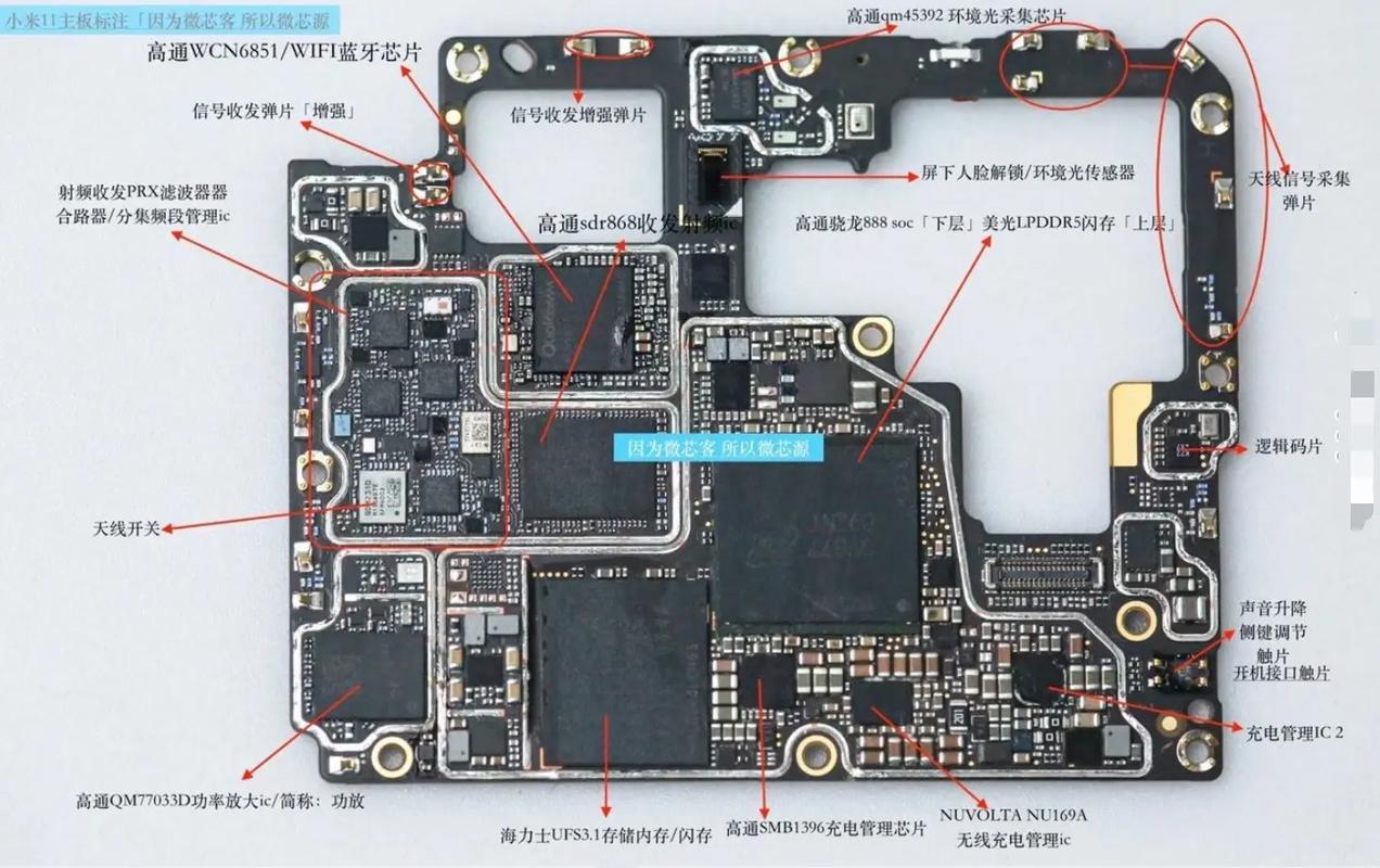 小米官方售后维修点怎么找