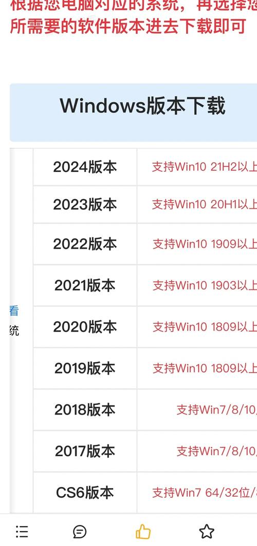 适合ps、玩游戏的电脑配置推荐