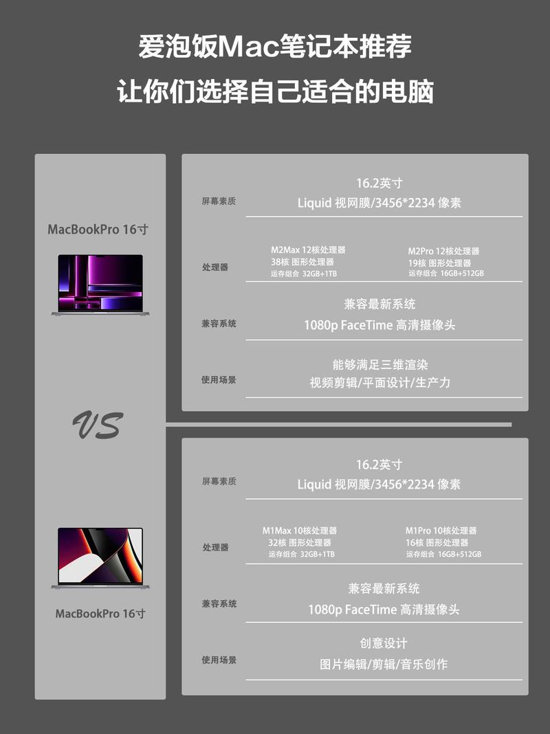 苹果笔记本尺寸一览