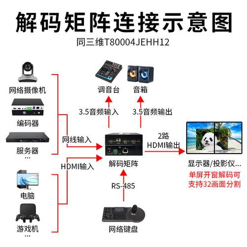 解码器怎么与电脑连接