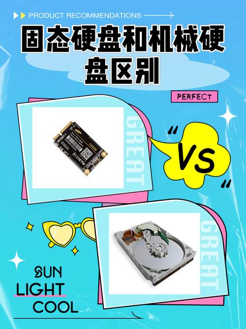 笔记本固态硬盘和机械硬盘有什么区别?电脑里有1T的机械硬盘为什么还有...