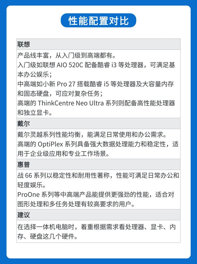 笔记本和一体机区别