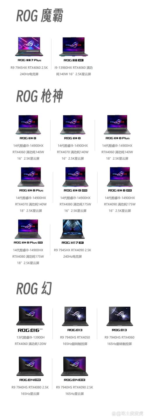 华硕x502c配置华硕x502