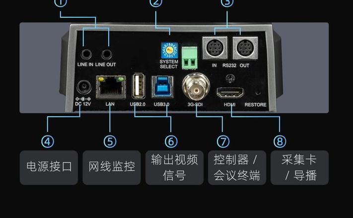 电脑的摄像头插在哪里台式电脑的摄像头插哪个孔