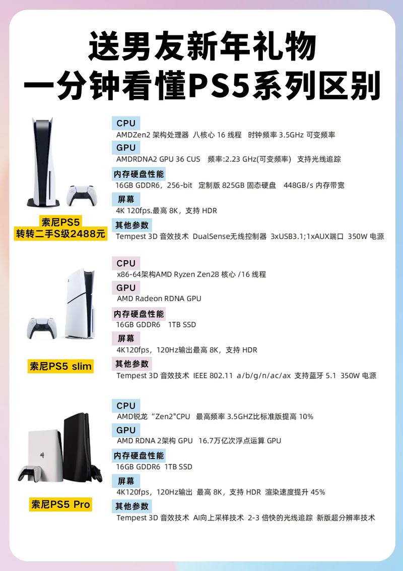 ps5可以当电脑主机用吗